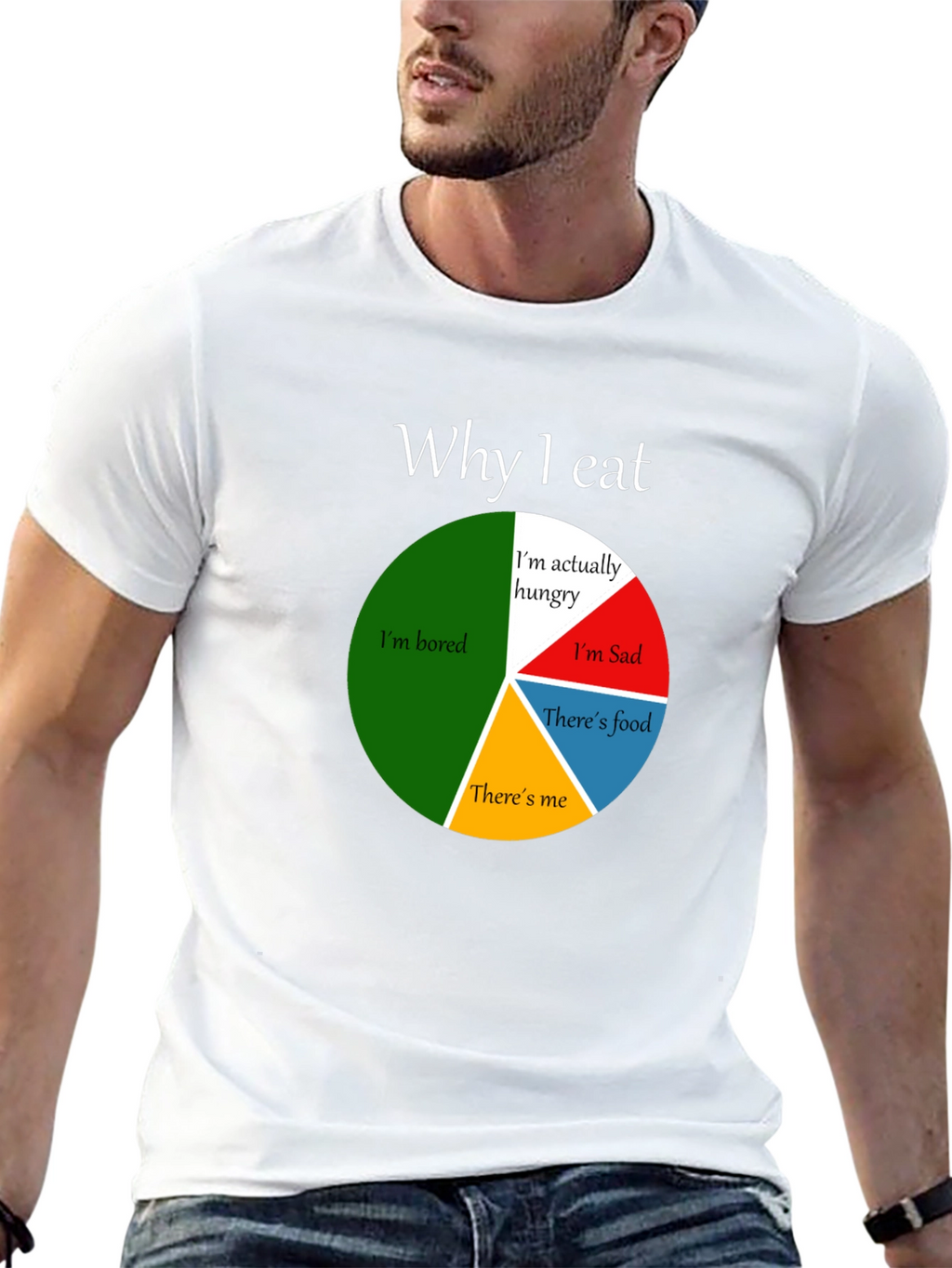 Funny Why I Eat Pie Chart T-Shirt