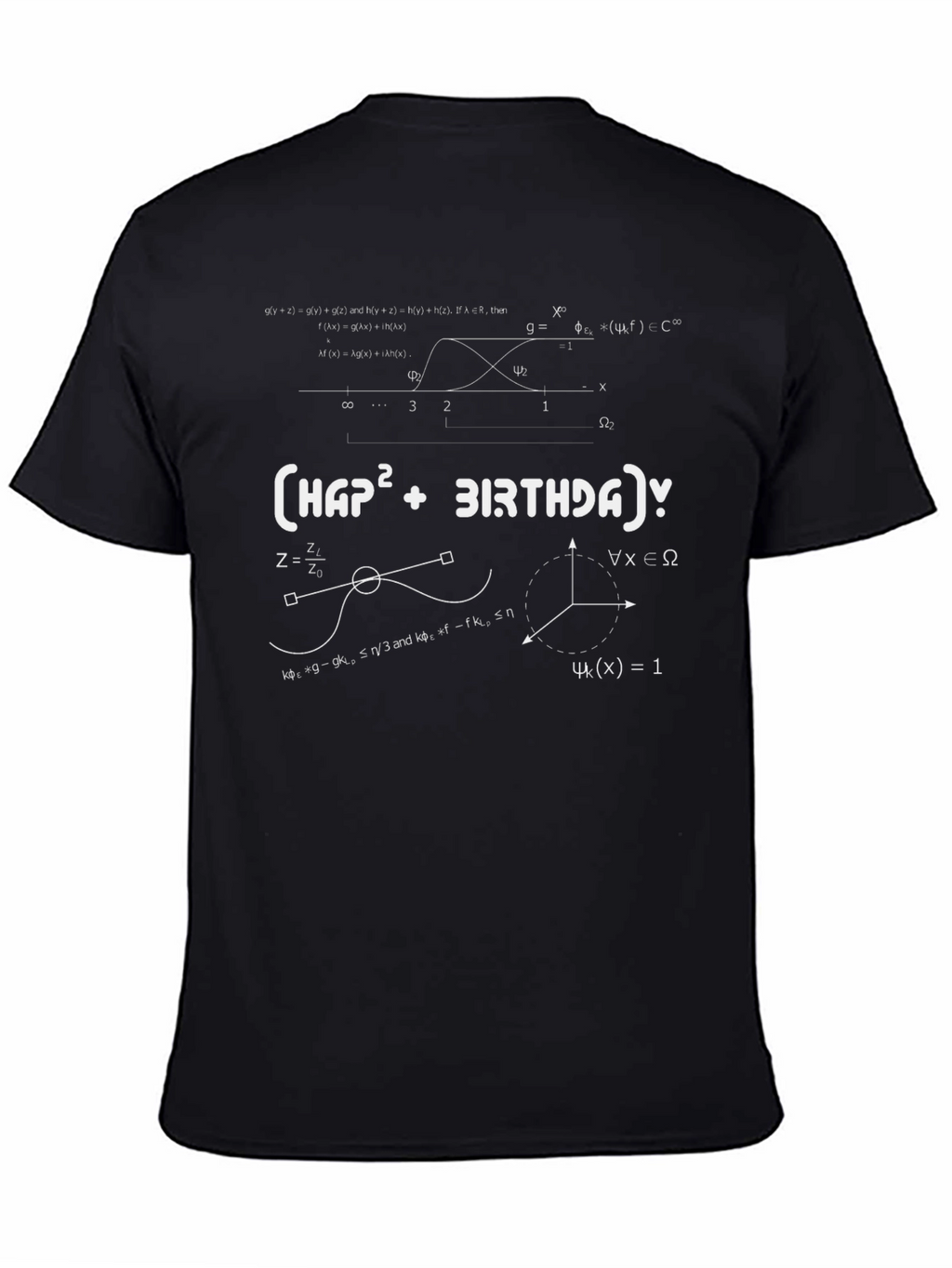 Math Birthday T-Shirt: Happy Birthday Equation Tee