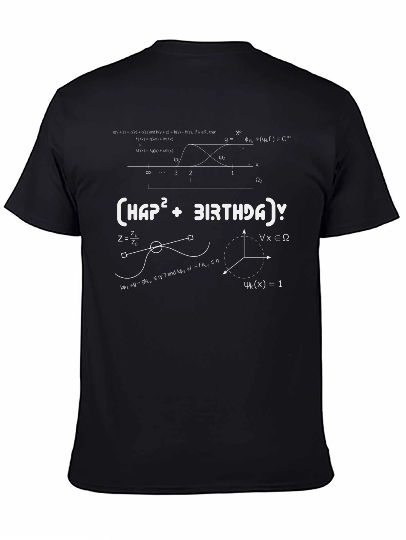 Math Birthday T-Shirt: Happy Birthday Equation Tee