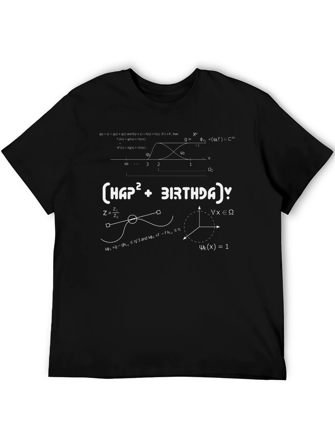 Math Birthday T-Shirt: Happy Birthday Equation Tee