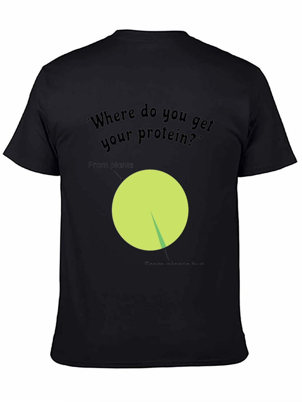 Vegan Protein Source T-Shirt Plant-Based Diet Shirt