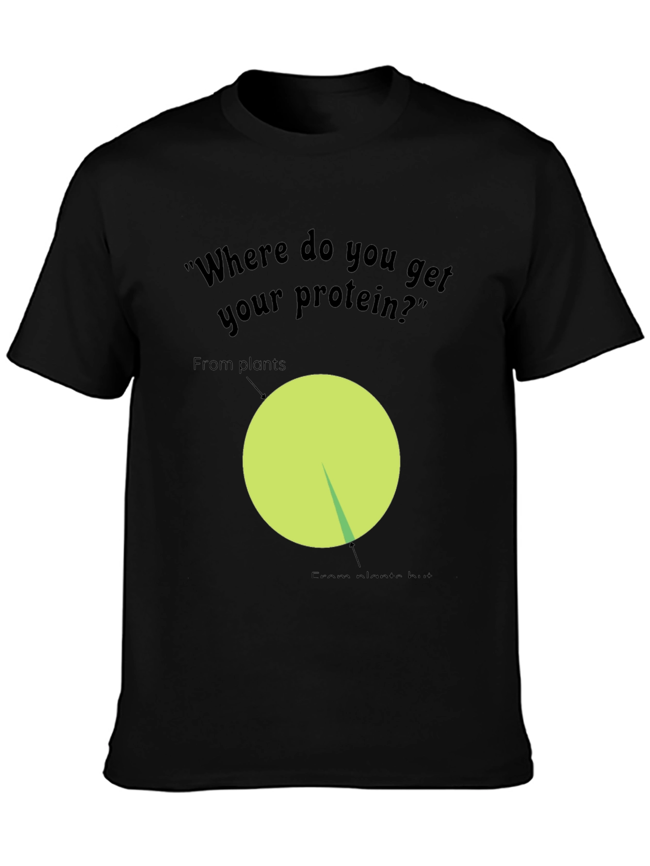 Vegan Protein Source T-Shirt Plant-Based Diet Shirt