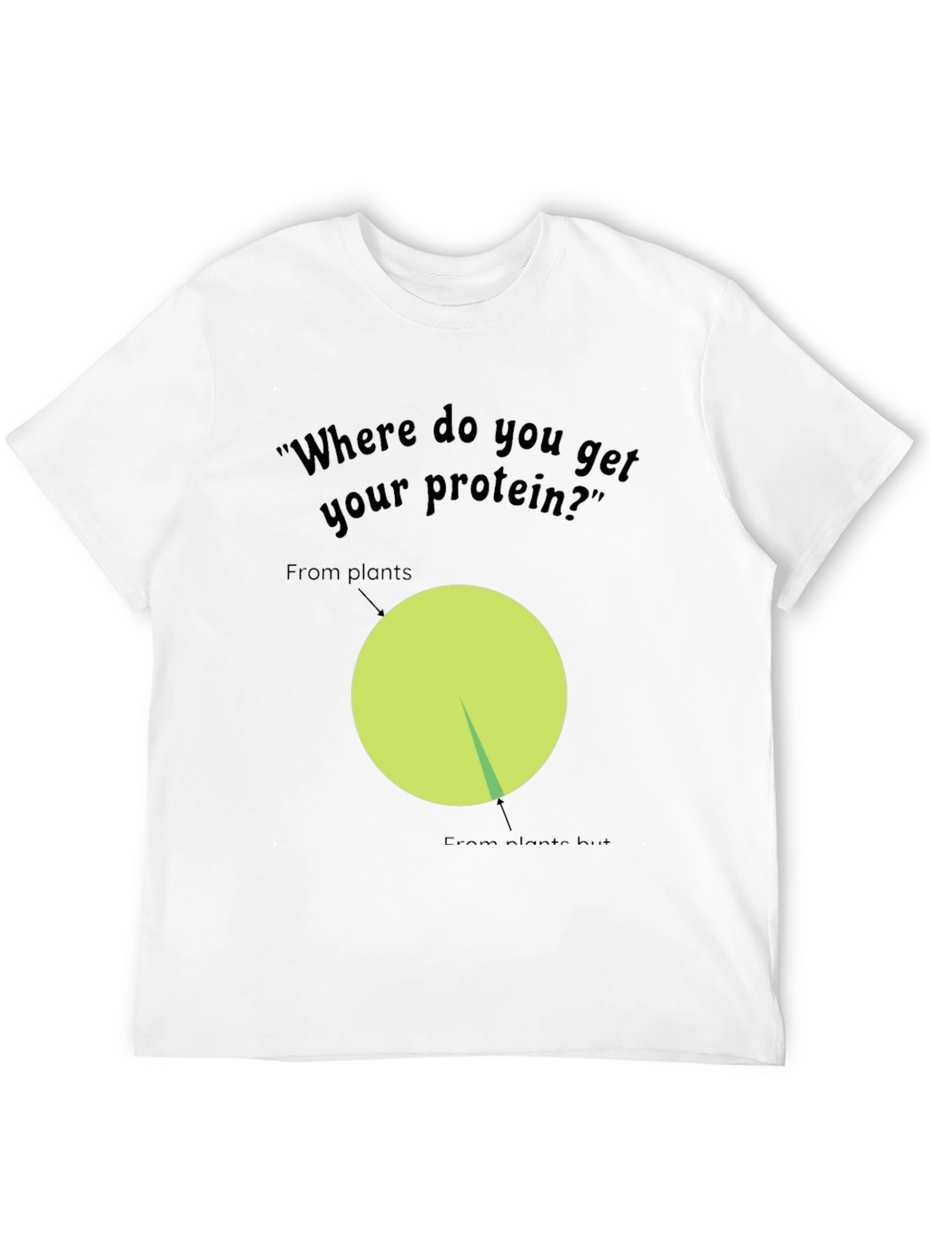 Vegan Protein Source T-Shirt Plant-Based Diet Shirt