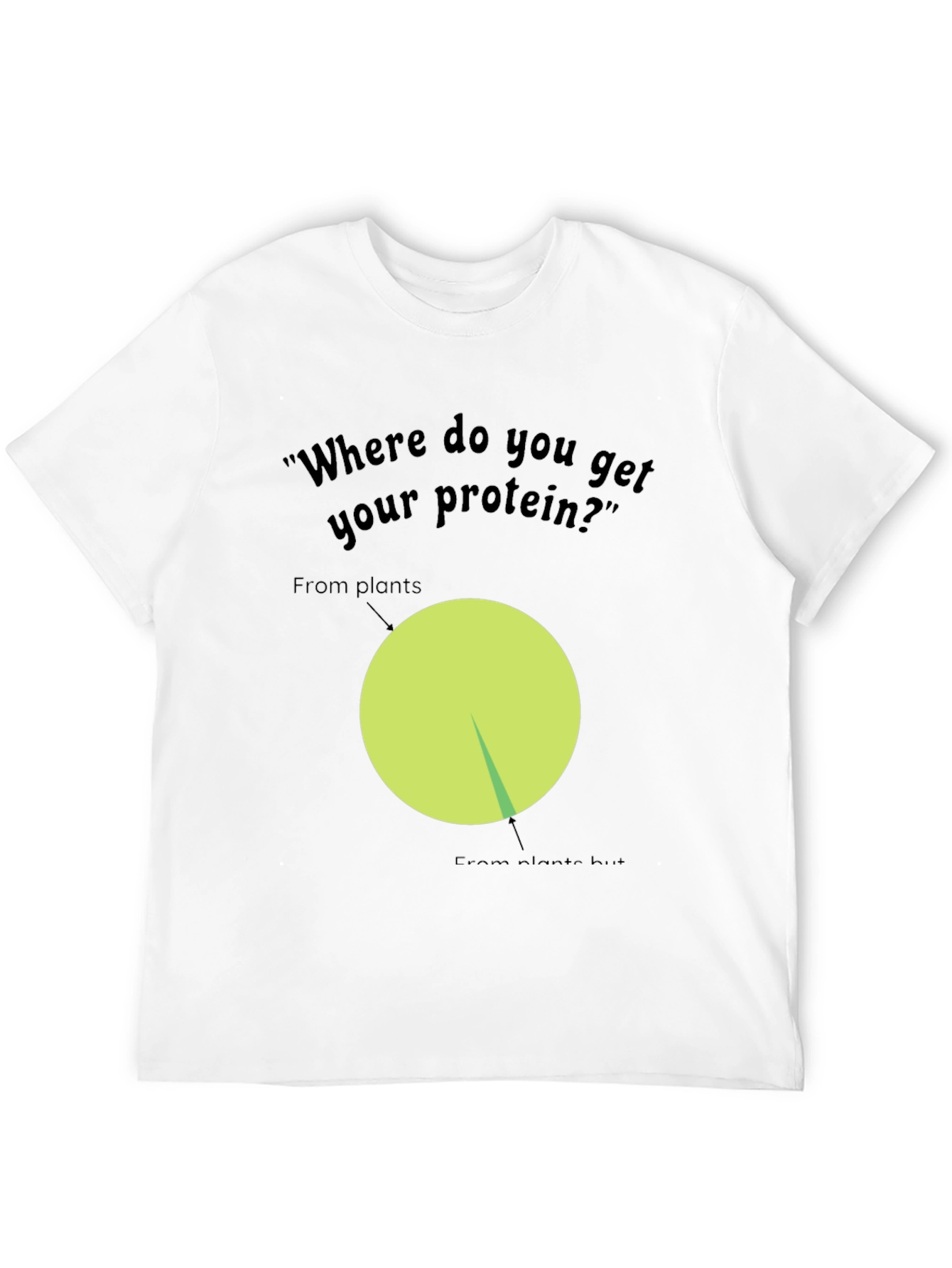 Vegan Protein Source T-Shirt Plant-Based Diet Shirt
