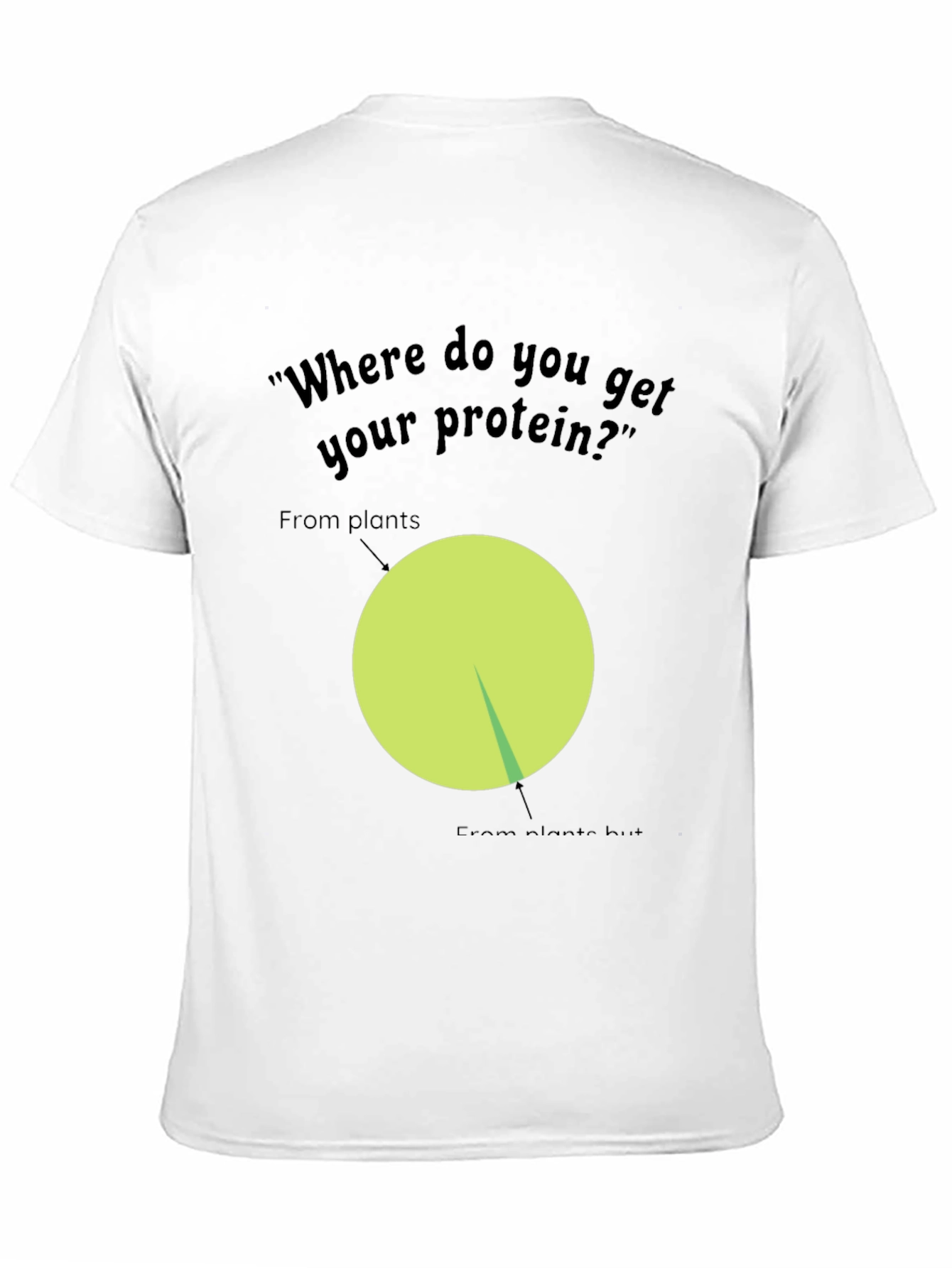 Vegan Protein Source T-Shirt Plant-Based Diet Shirt
