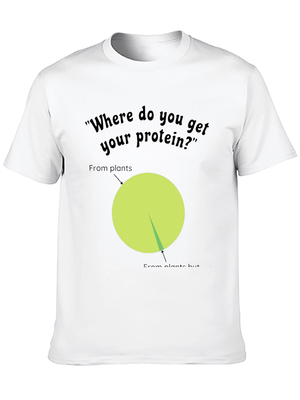 Vegan Protein Source T-Shirt Plant-Based Diet Shirt