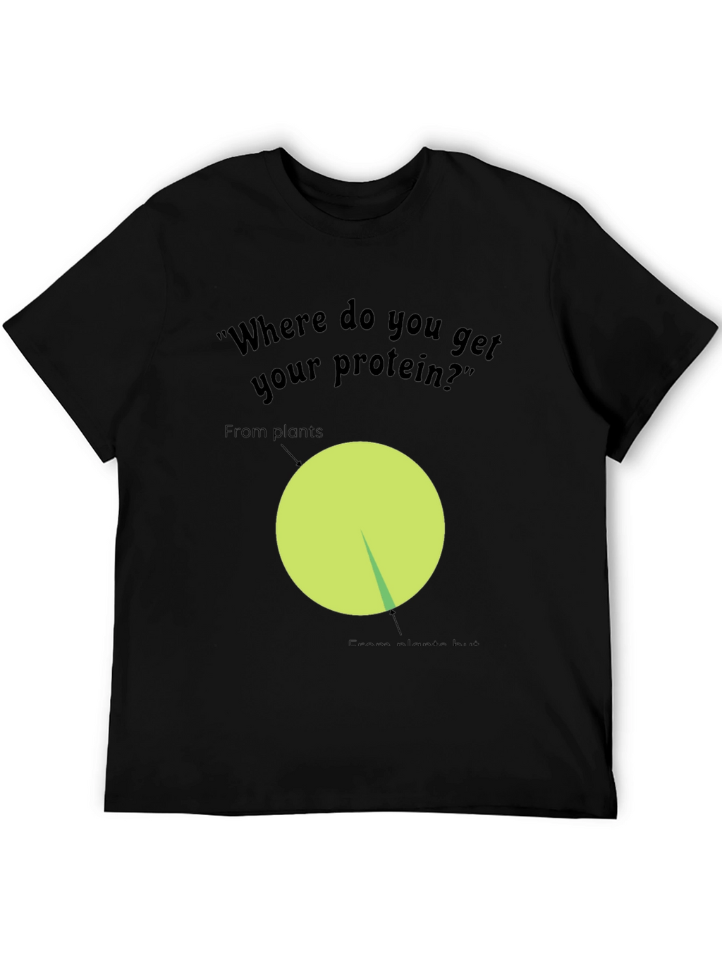 Vegan Protein Source T-Shirt Plant-Based Diet Shirt