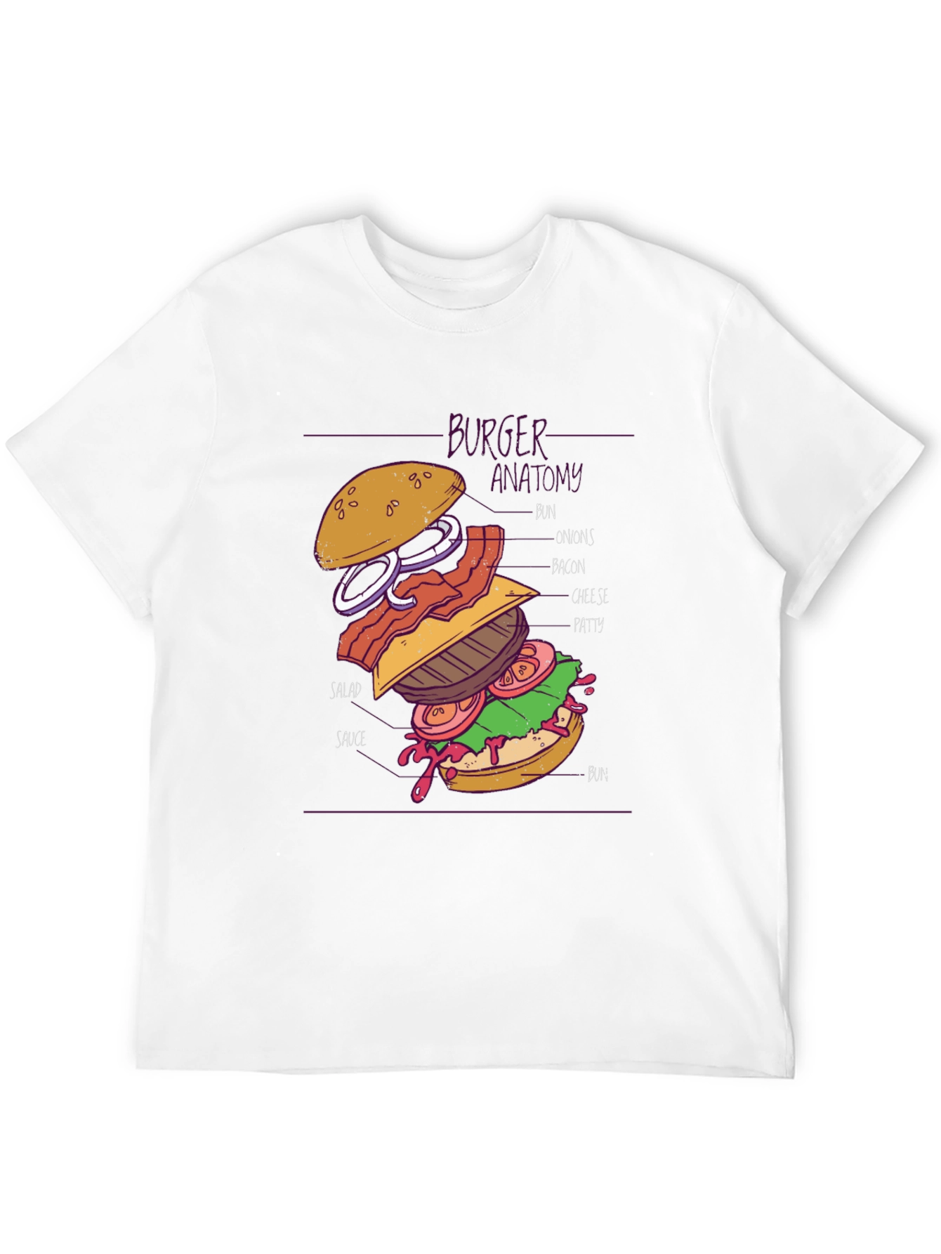 Burger Anatomy Graphic T-Shirt - Unisex