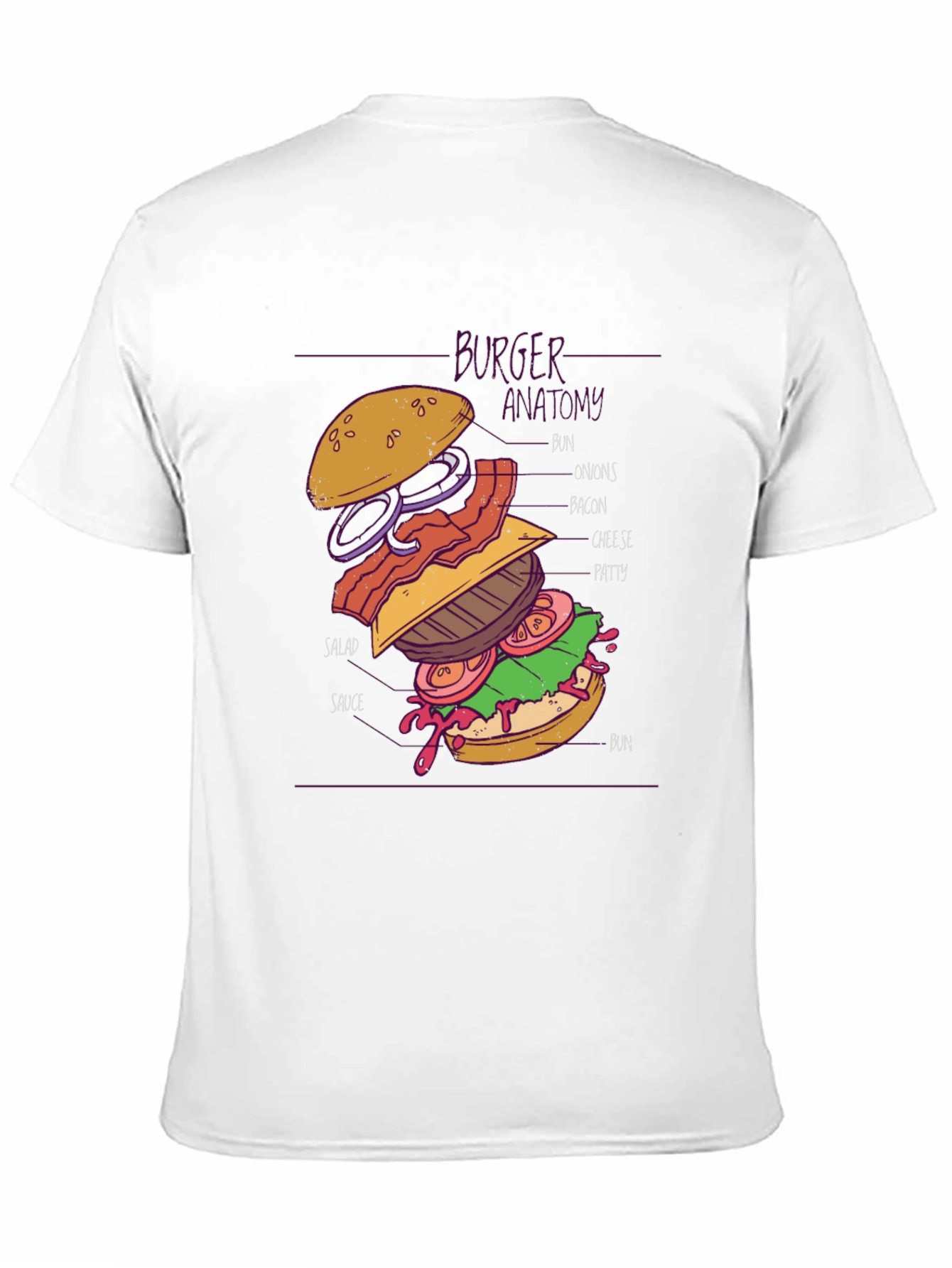 Burger Anatomy Graphic T-Shirt - Unisex
