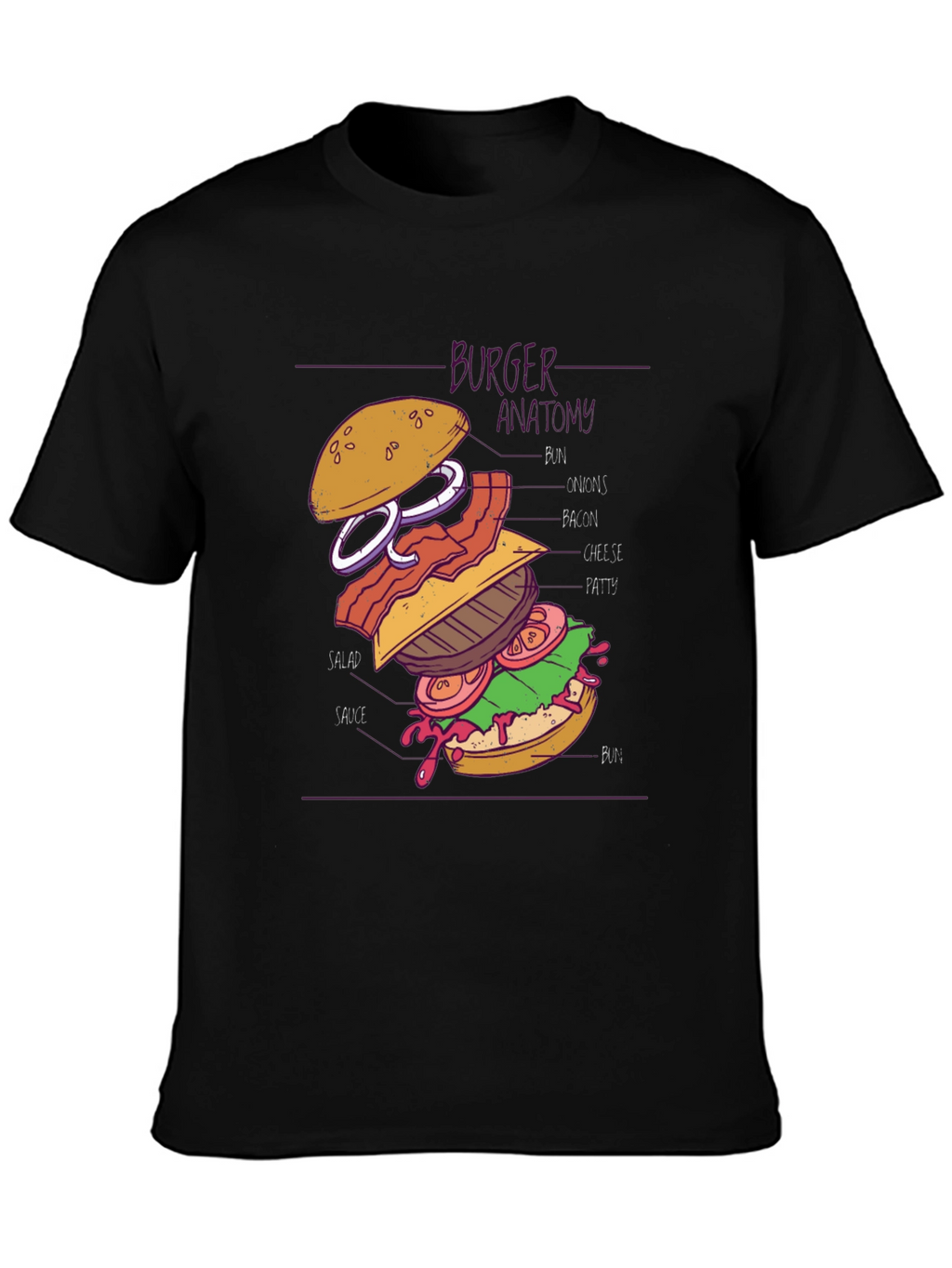 Burger Anatomy Graphic T-Shirt - Unisex