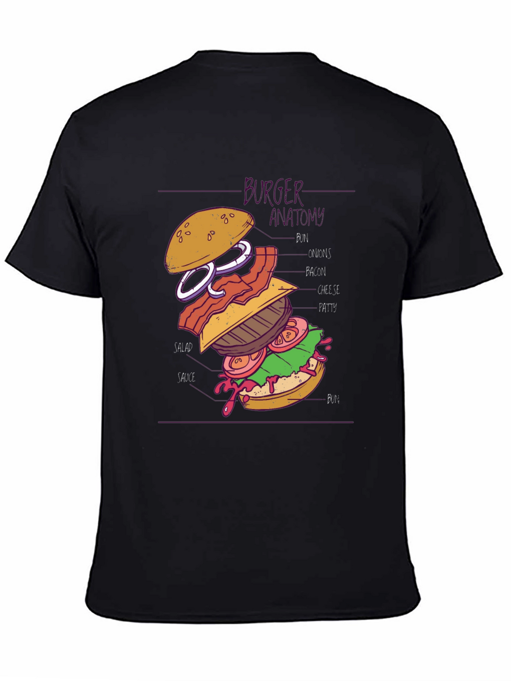 Burger Anatomy Graphic T-Shirt - Unisex