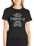 Knoxville Planets Graphic T-Shirt