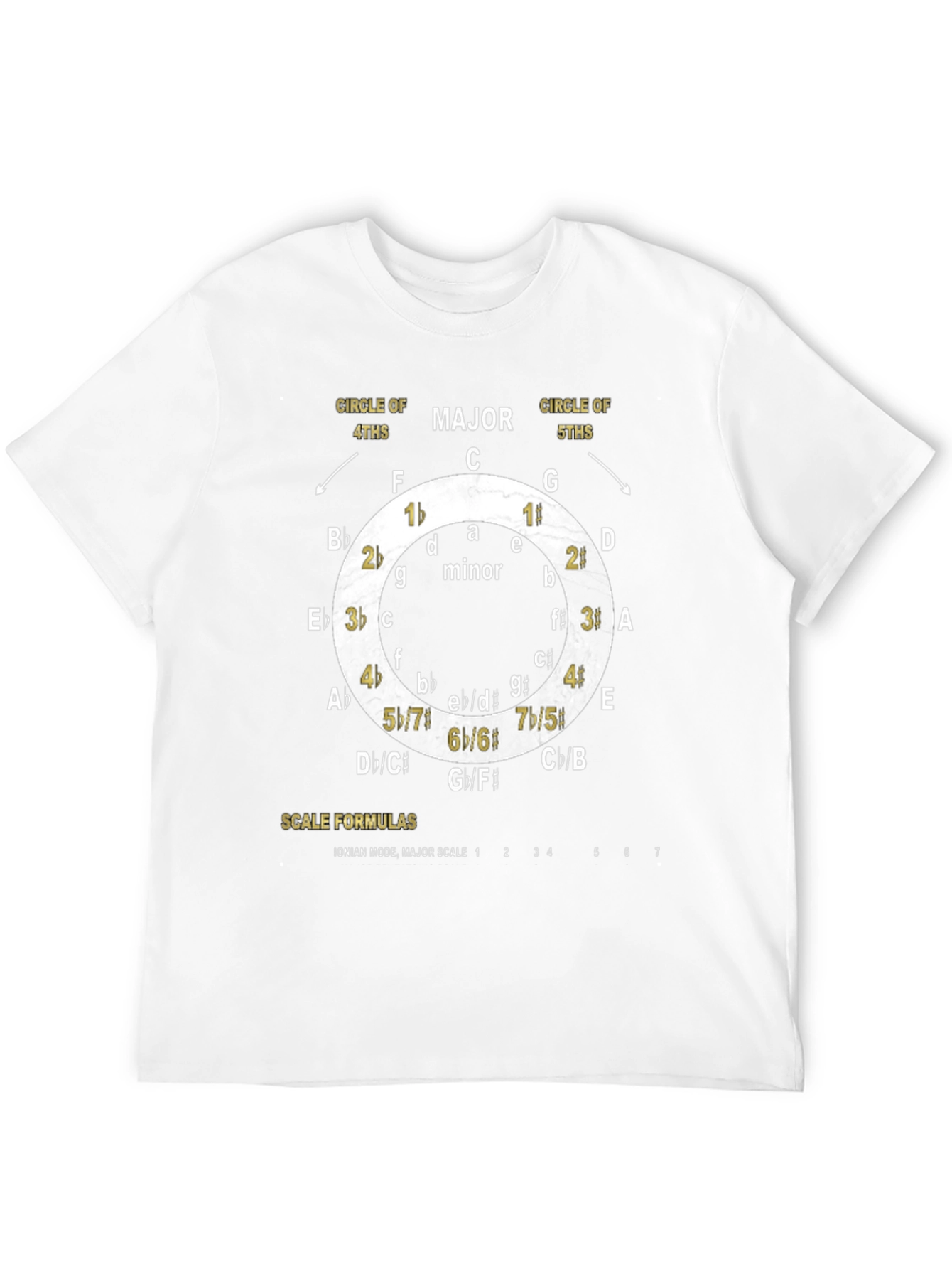 Music Theory Circle of Fifths T-Shirt