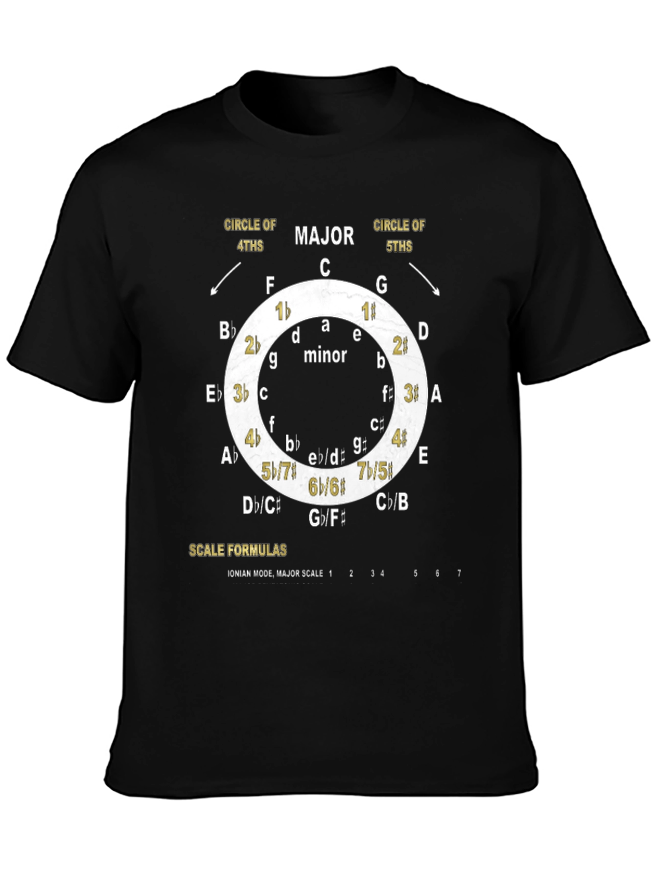 Music Theory Circle of Fifths T-Shirt