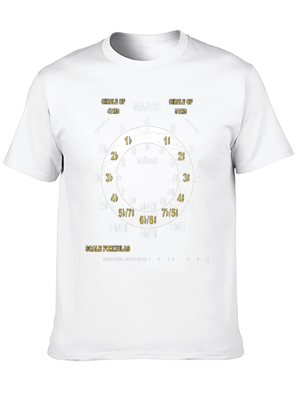 Music Theory Circle of Fifths T-Shirt