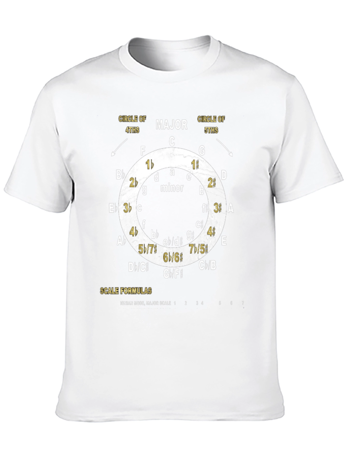 Music Theory Circle of Fifths T-Shirt