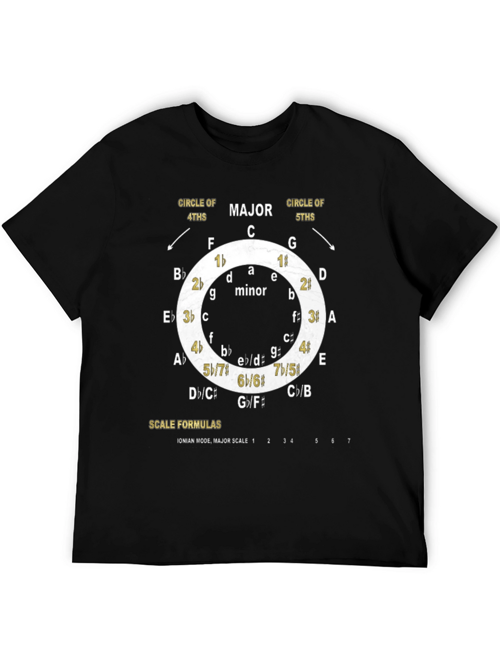 Music Theory Circle of Fifths T-Shirt