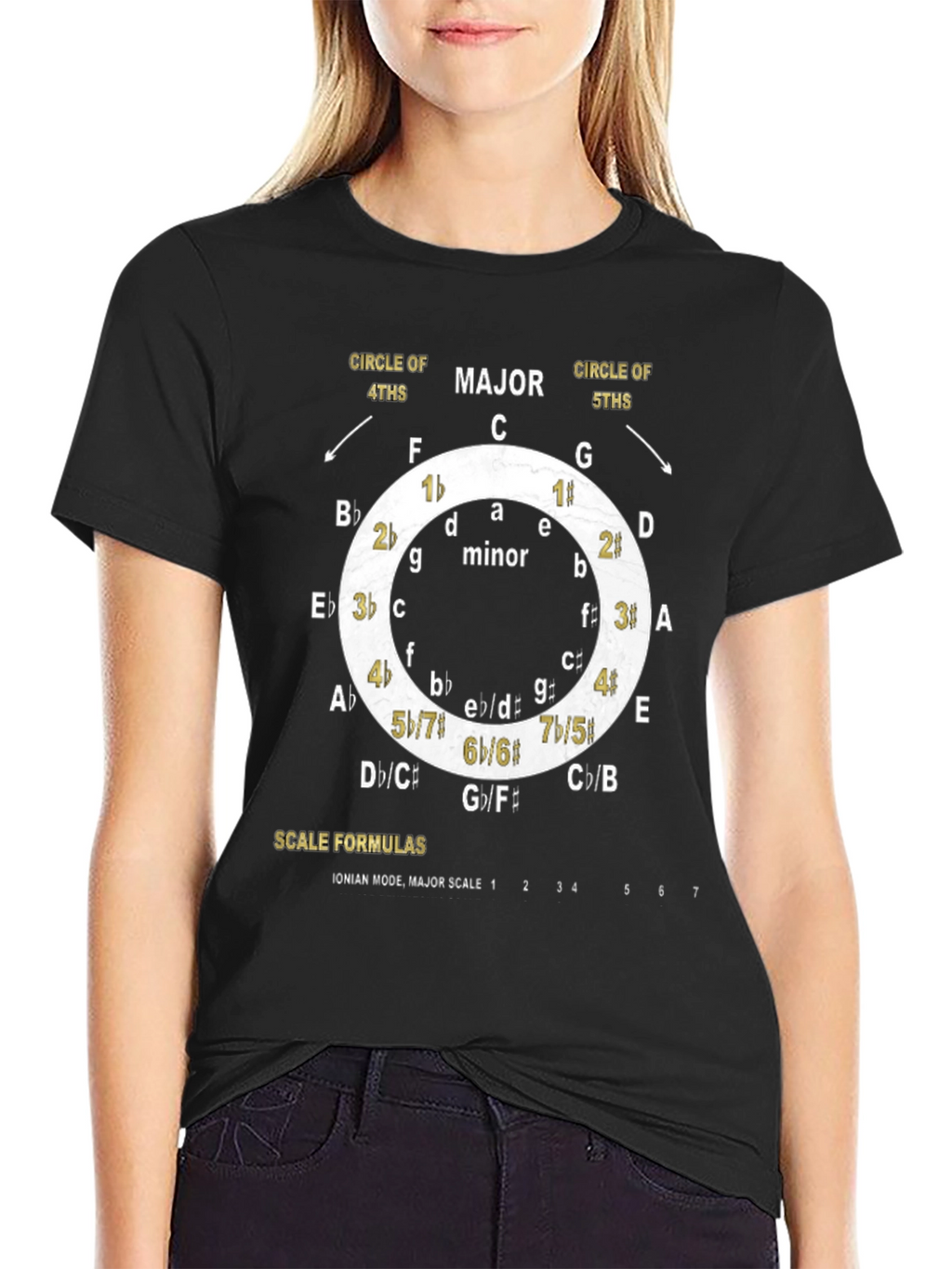 Music Theory Circle of Fifths T-Shirt