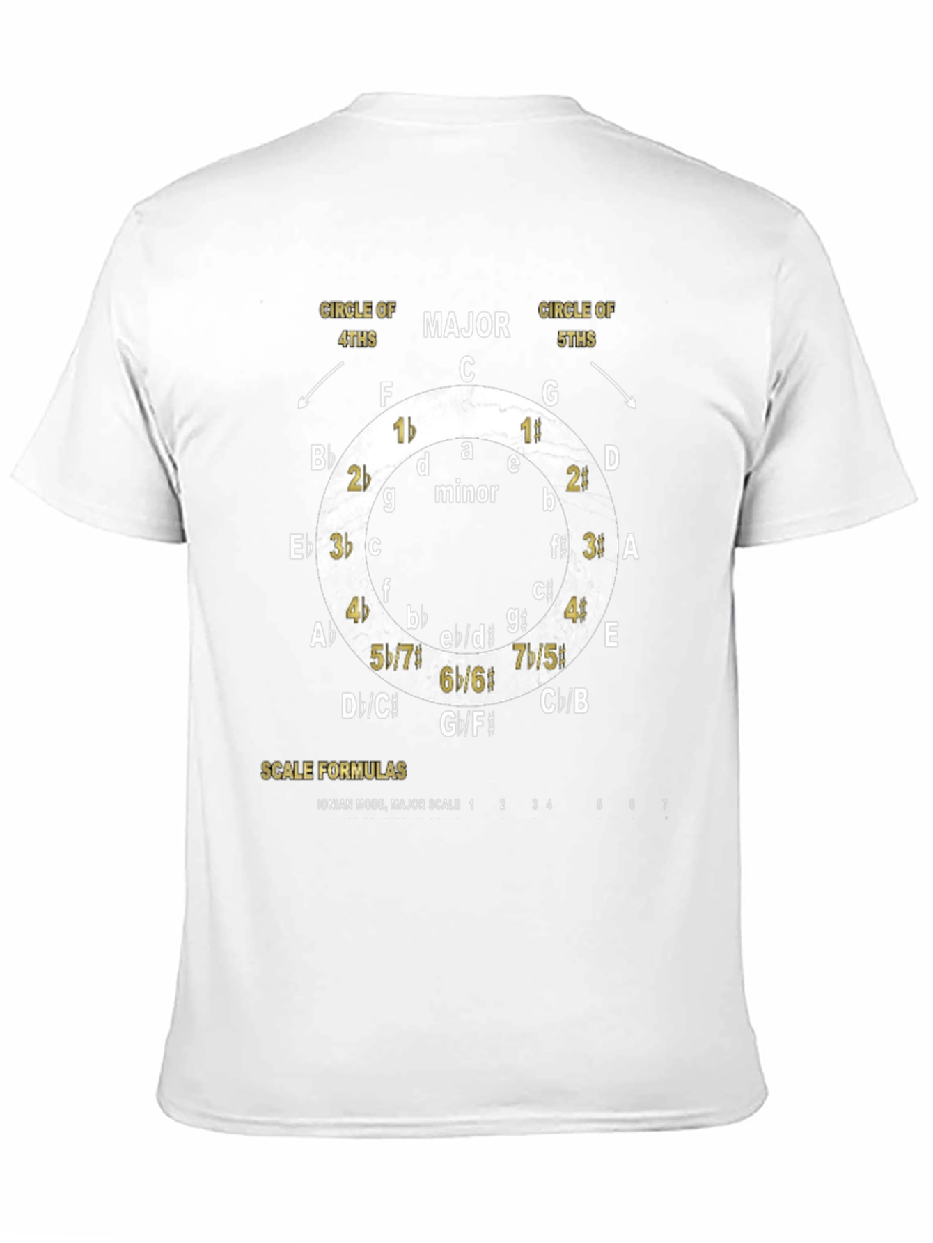 Music Theory Circle of Fifths T-Shirt
