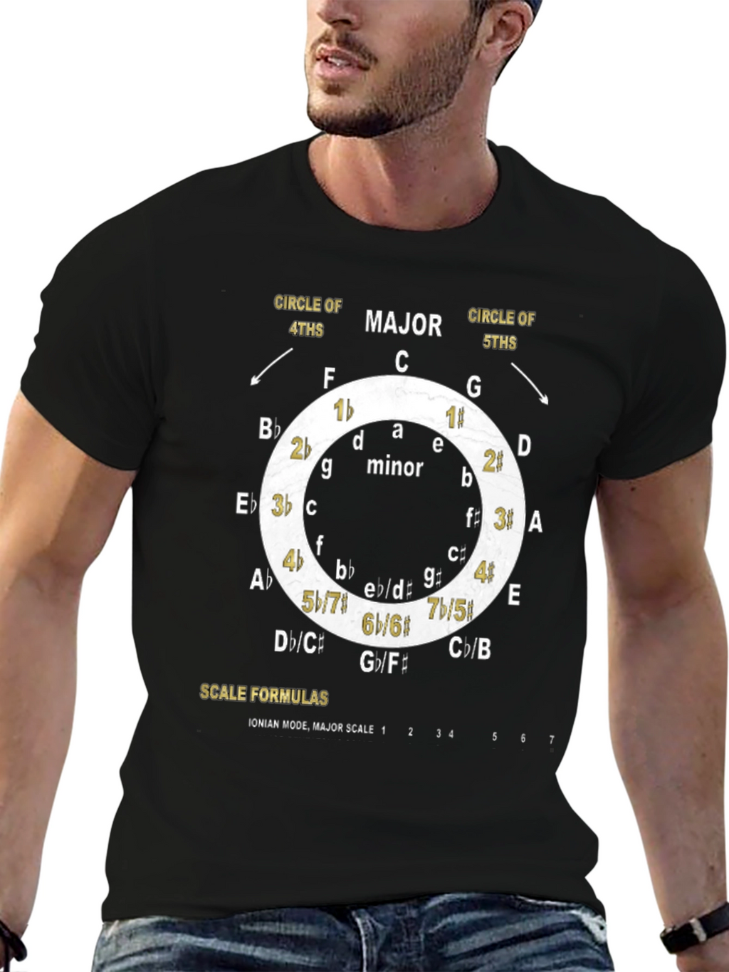 Music Theory Circle of Fifths T-Shirt