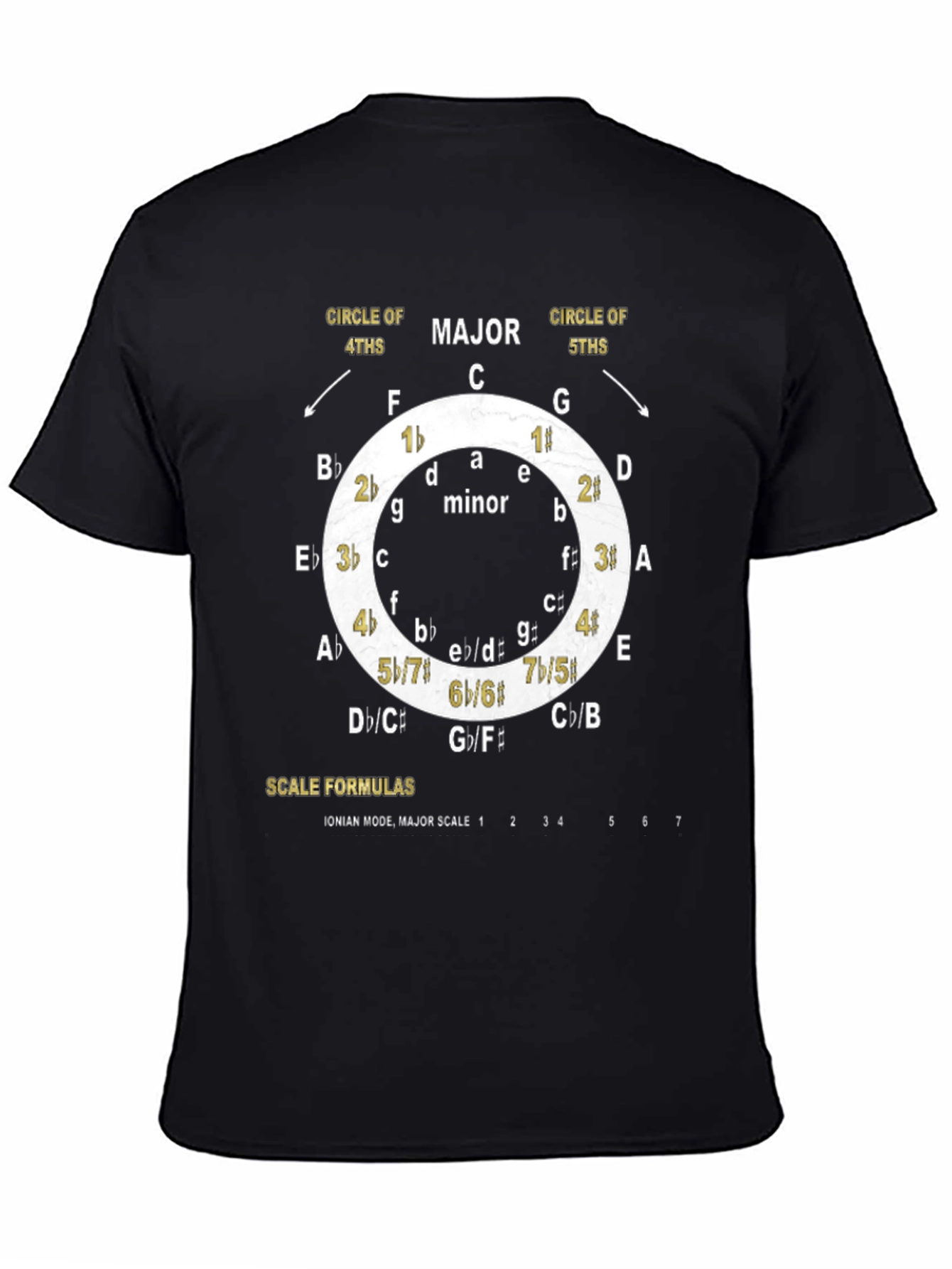 Music Theory Circle of Fifths T-Shirt