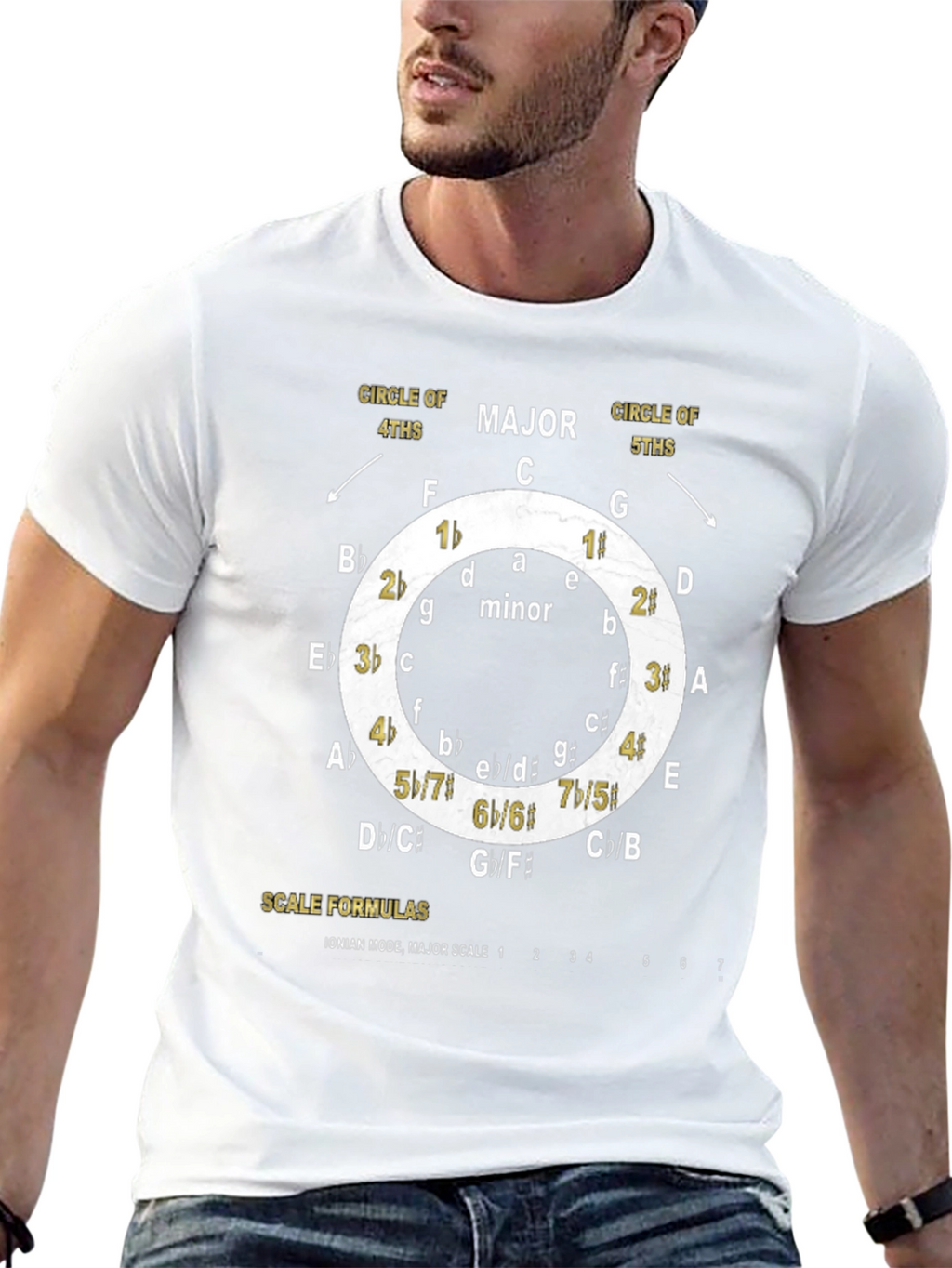 Music Theory Circle of Fifths T-Shirt
