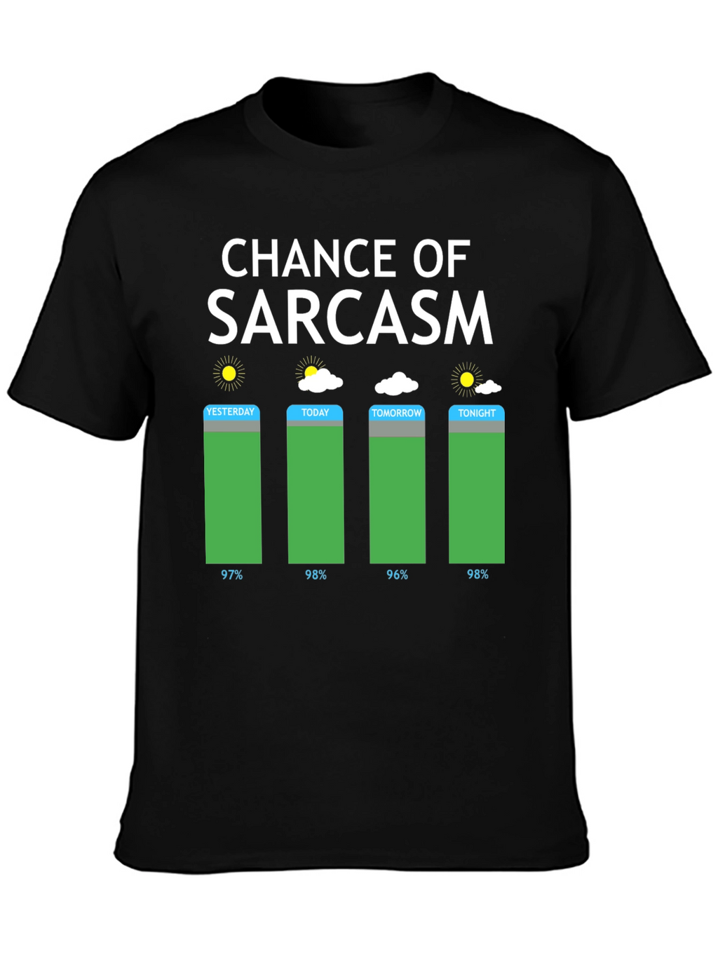 Chance of Sarcasm Weather Graphic T-Shirt