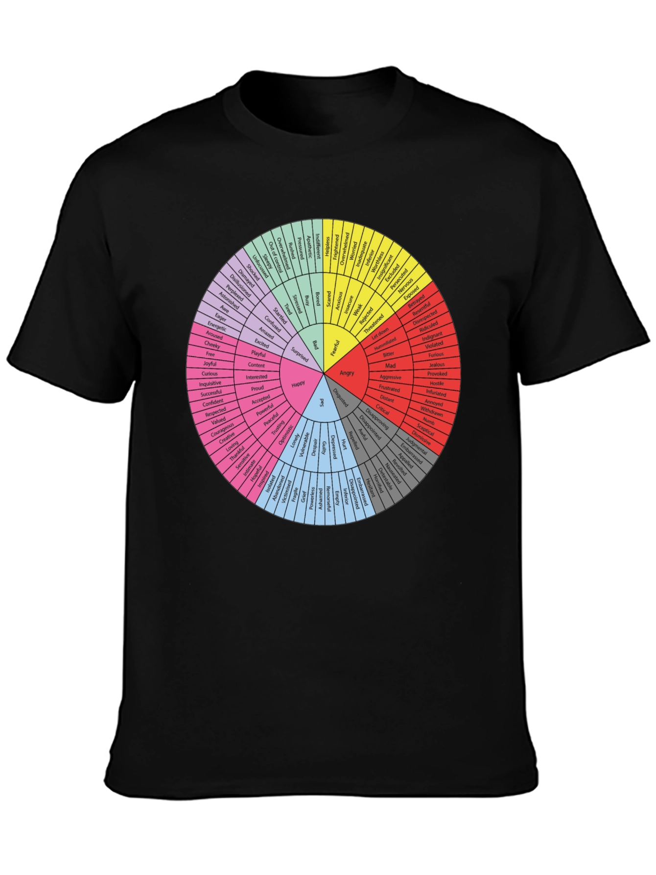 Emotional Spectrum T-Shirt