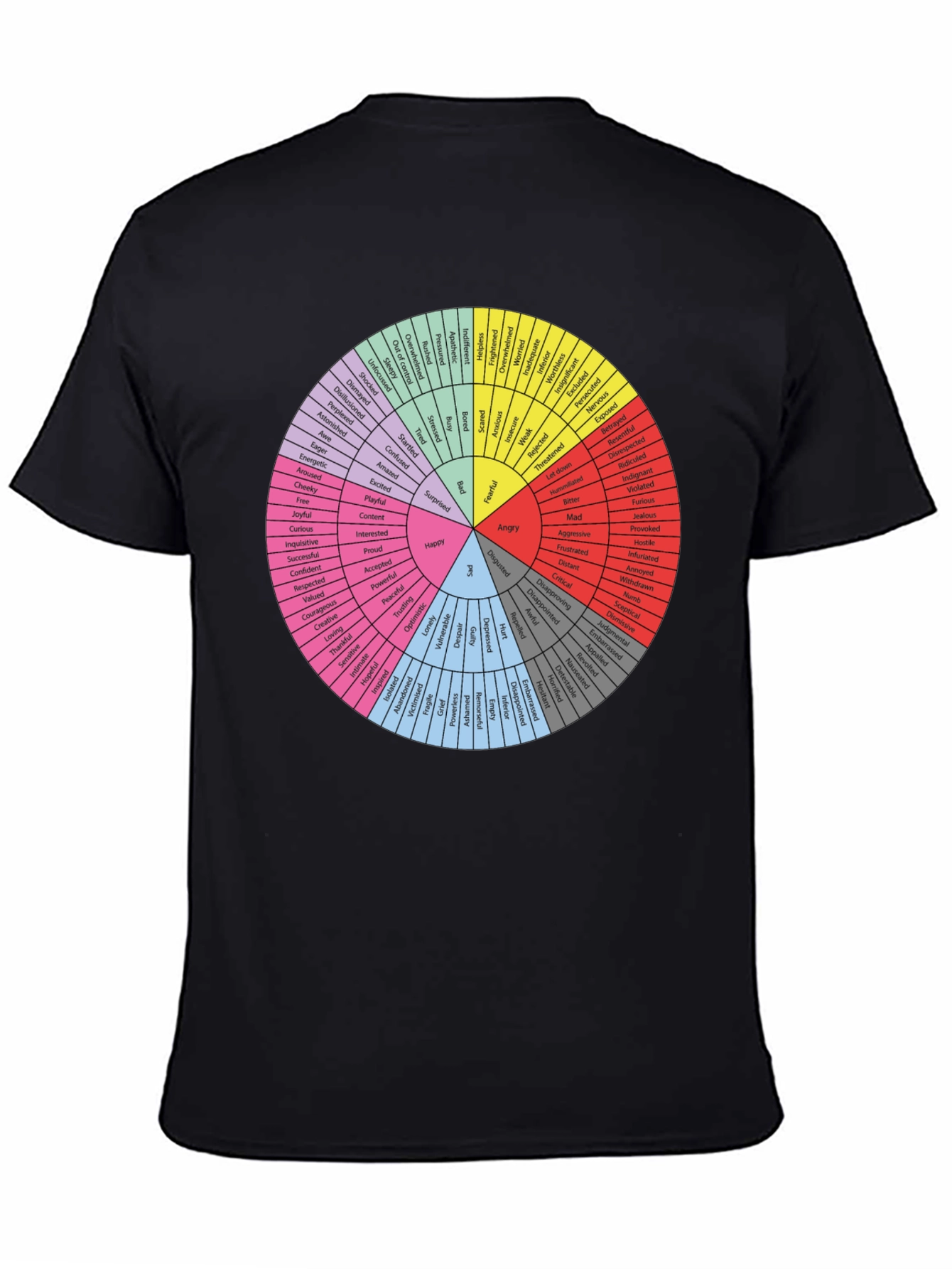 Emotional Spectrum T-Shirt