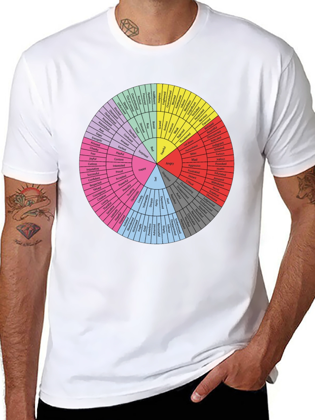 Emotional Spectrum T-Shirt