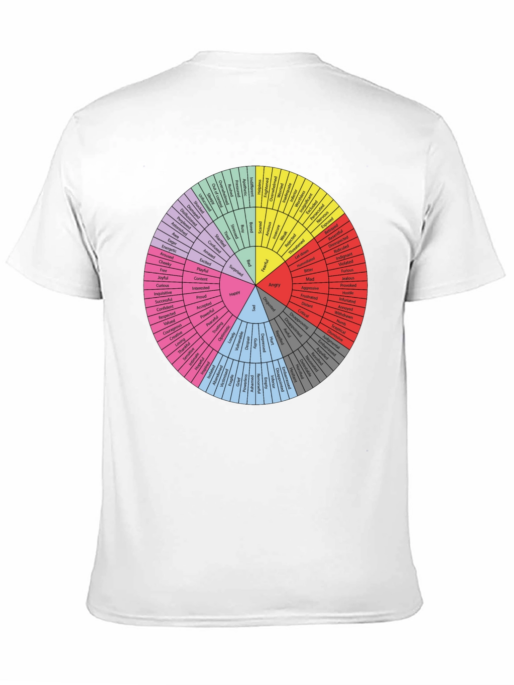 Emotional Spectrum T-Shirt