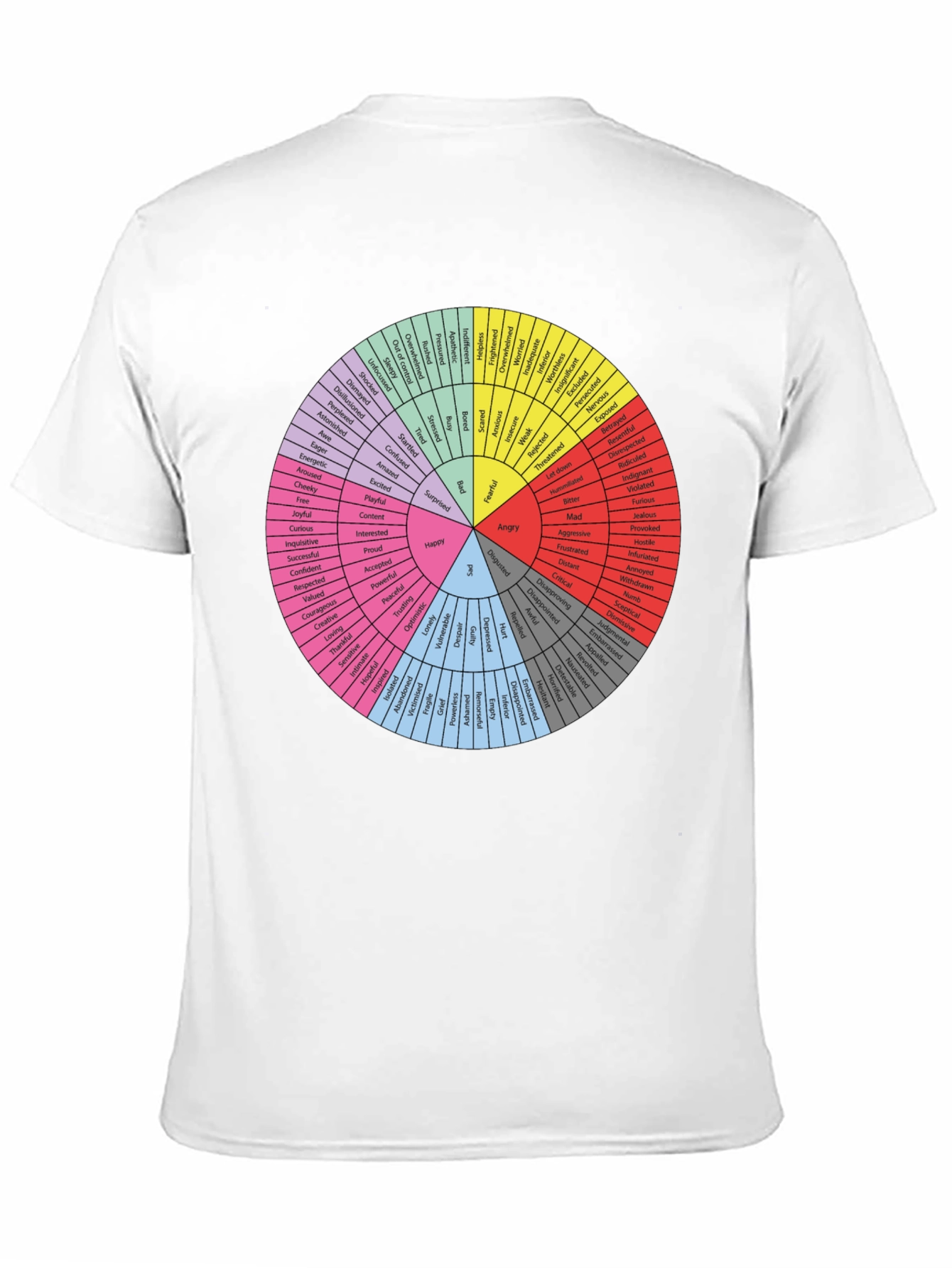 Emotional Spectrum T-Shirt