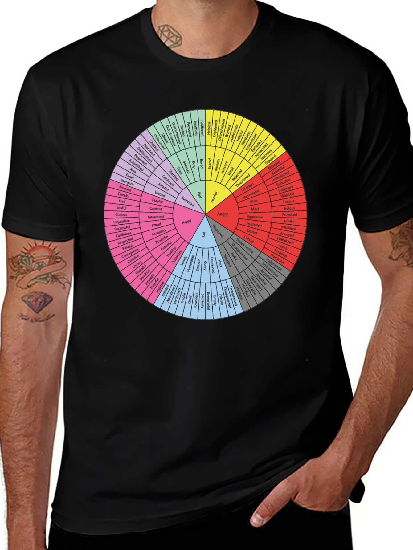 Emotional Spectrum T-Shirt