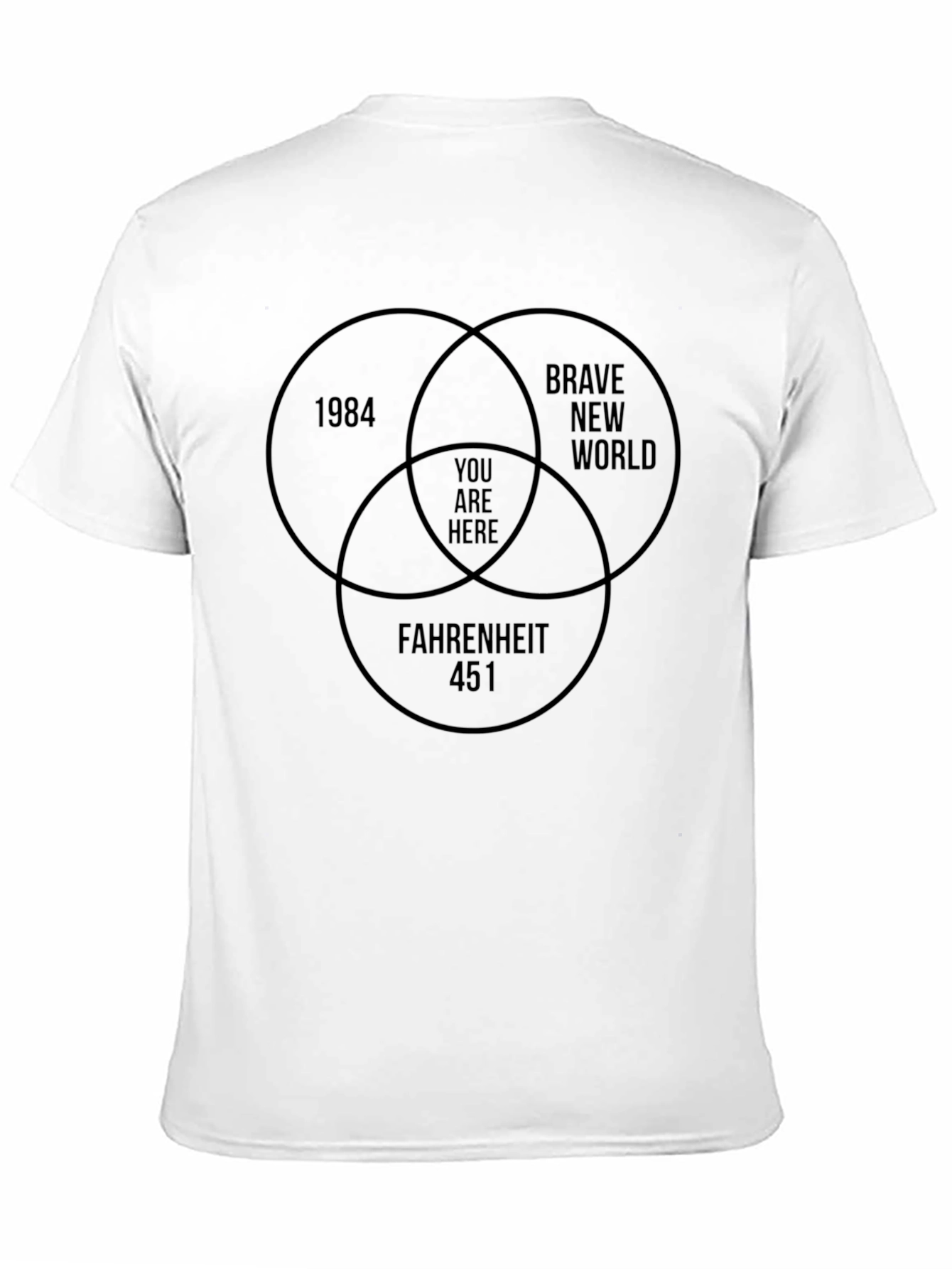Dystopian Literature Venn Diagram T-Shirt