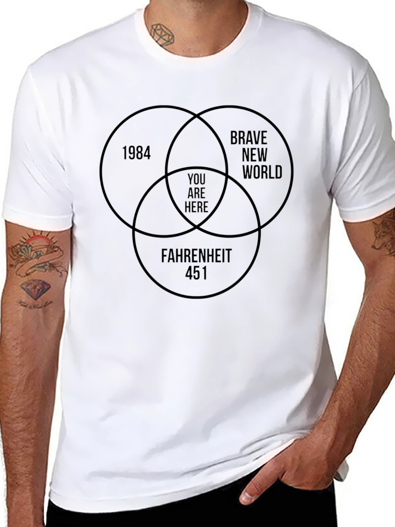 Dystopian Literature Venn Diagram T-Shirt