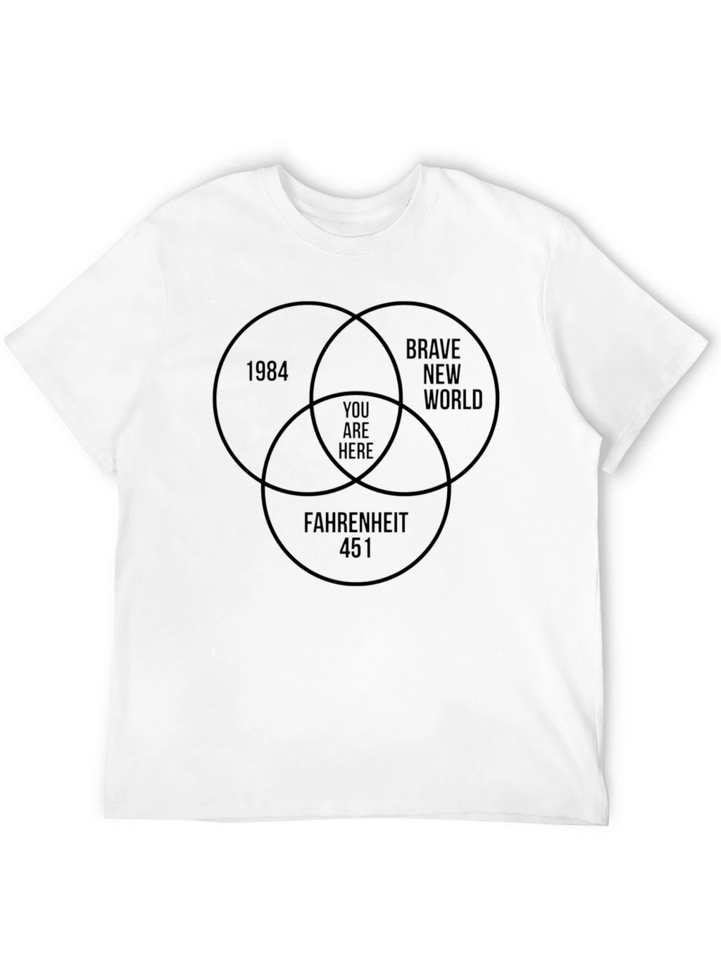 Dystopian Literature Venn Diagram T-Shirt